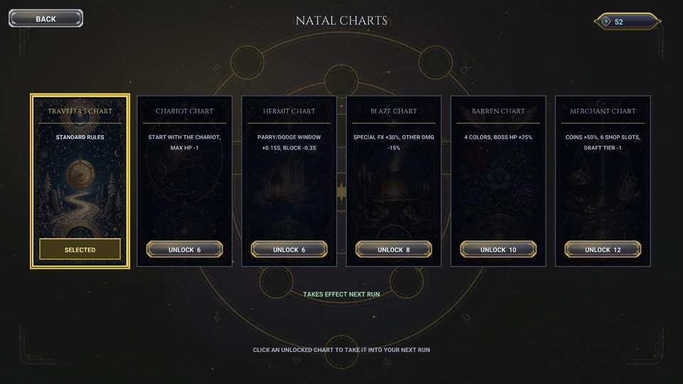 Natal charts decide how your next run begins.